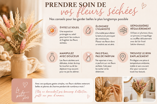 Articles de blog créations florales